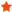 Kategorie ubytování